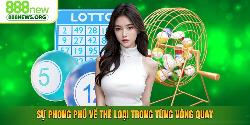 Sự phong phú về thể loại trong từng vòng quay